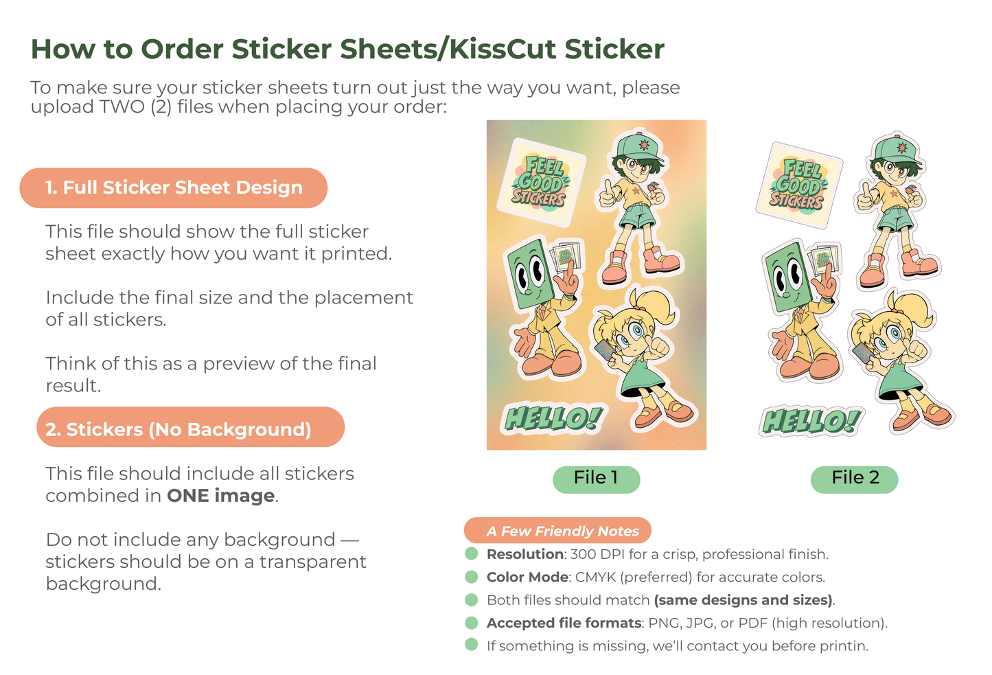 On Sale Premium Vinyl Kiss cut stickers