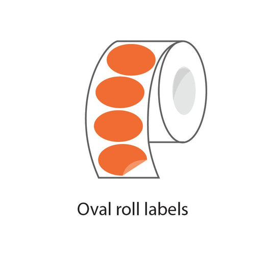 #packaging# - #packaging supplies#